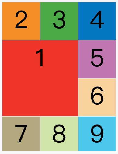 S：CSS-grid布局 - 图29
