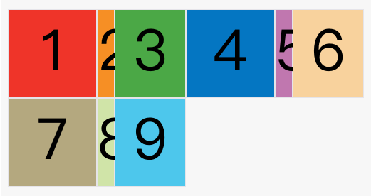 S：CSS-grid布局 - 图8