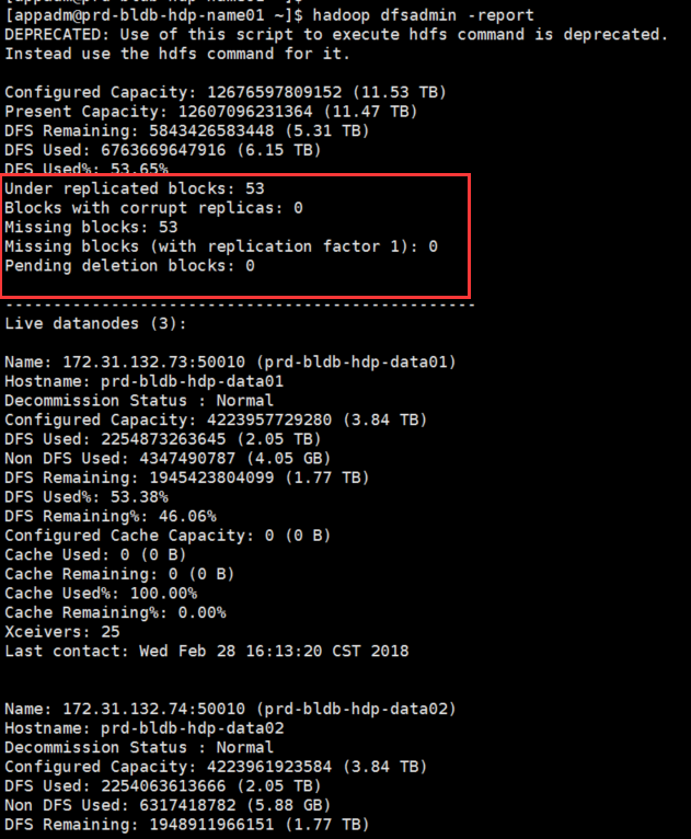 hbase RIT解决思路 - 图7