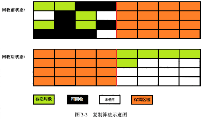 什么是JVM - 图10