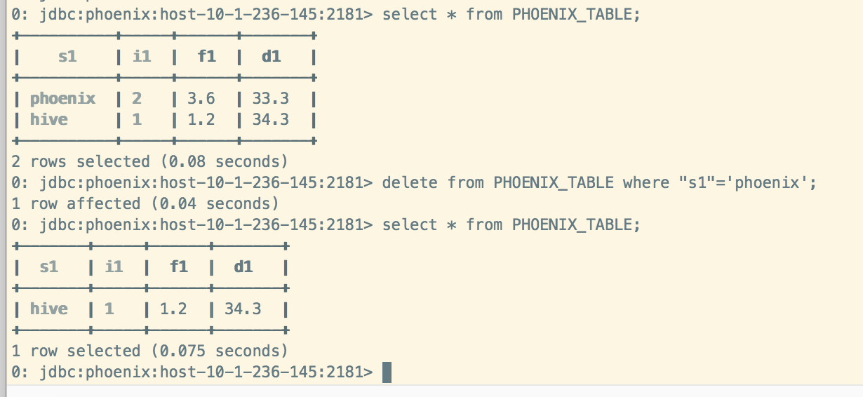 OCDP5.0-Phoenix新特性测试 - 图40