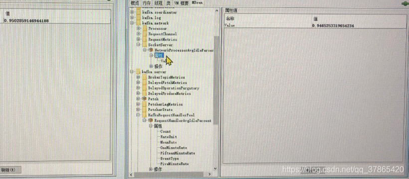 千亿级kafka集群性能调优 - 图6
