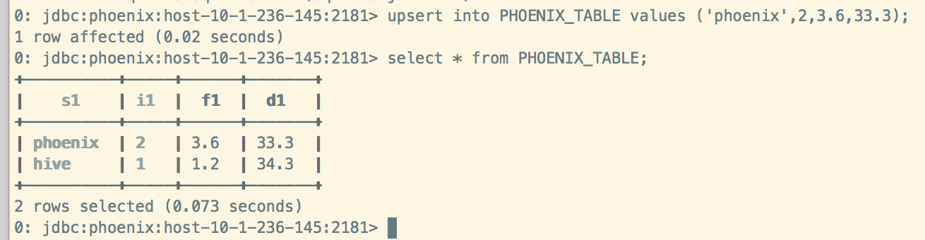 OCDP5.0-Phoenix新特性测试 - 图37