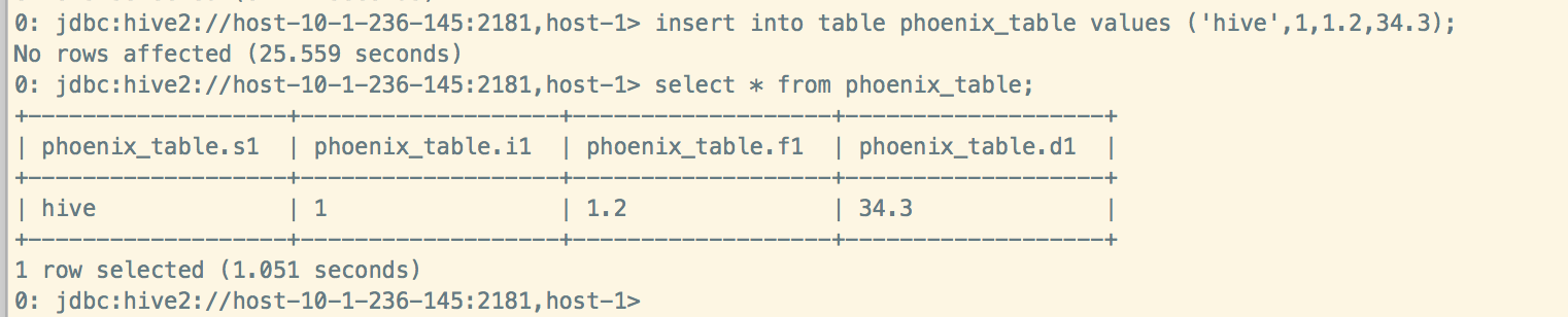 Phoenix新特性测试 - 图35