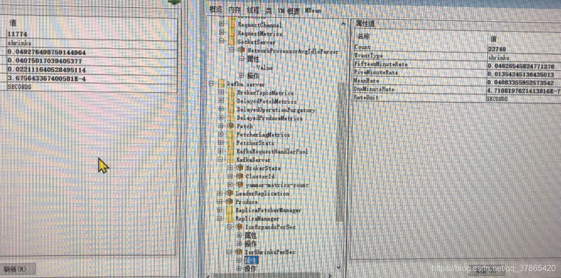 千亿级kafka集群性能调优 - 图8