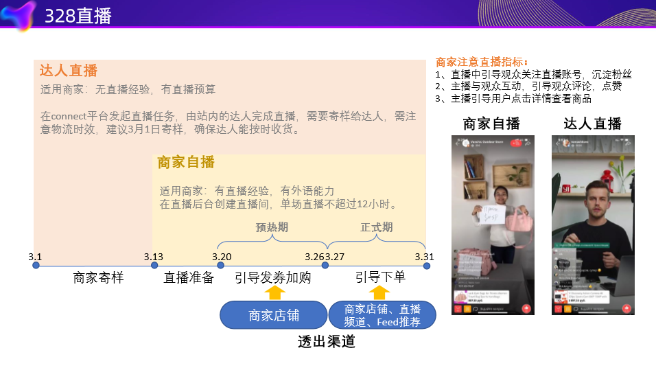 328大促商家直播教程与信息指引 - 图1