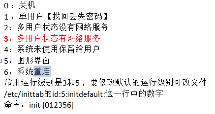 linux常用指令 - 图1