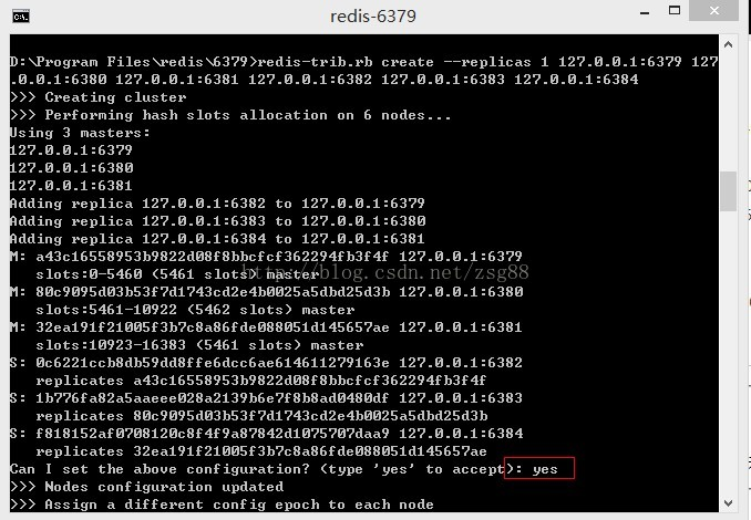 在windows上搭建redis集群 - 图6
