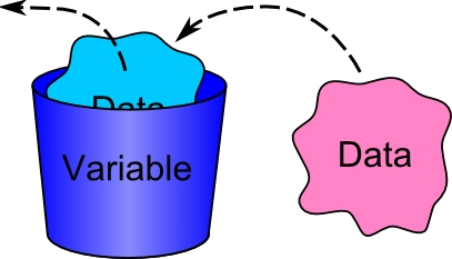 Variable1.jpg