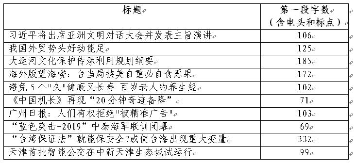 计算机早期历史 - 图2