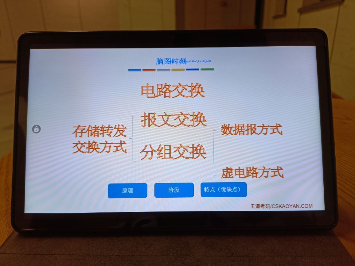 物理层——通信基础 - 图48