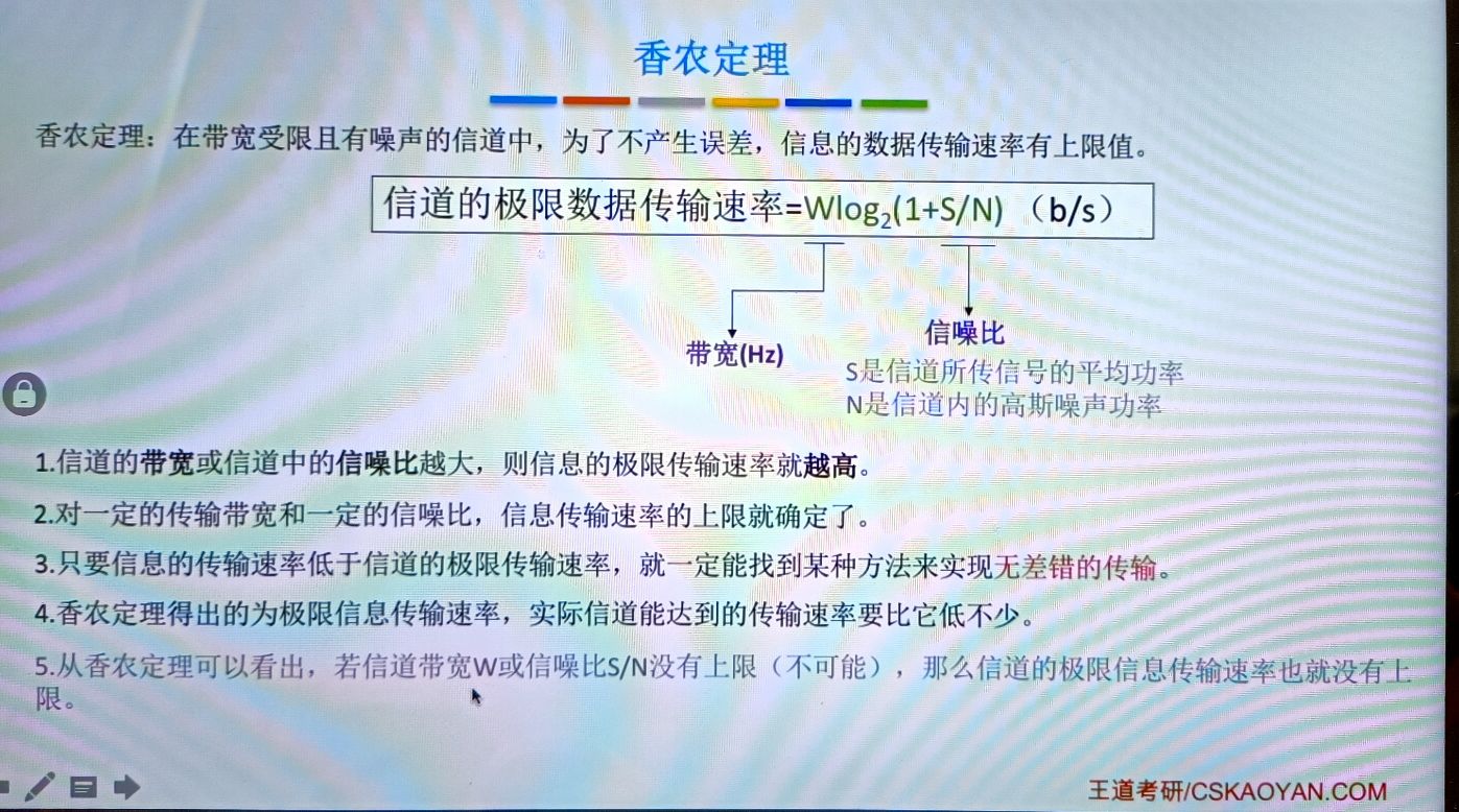 物理层——通信基础 - 图18