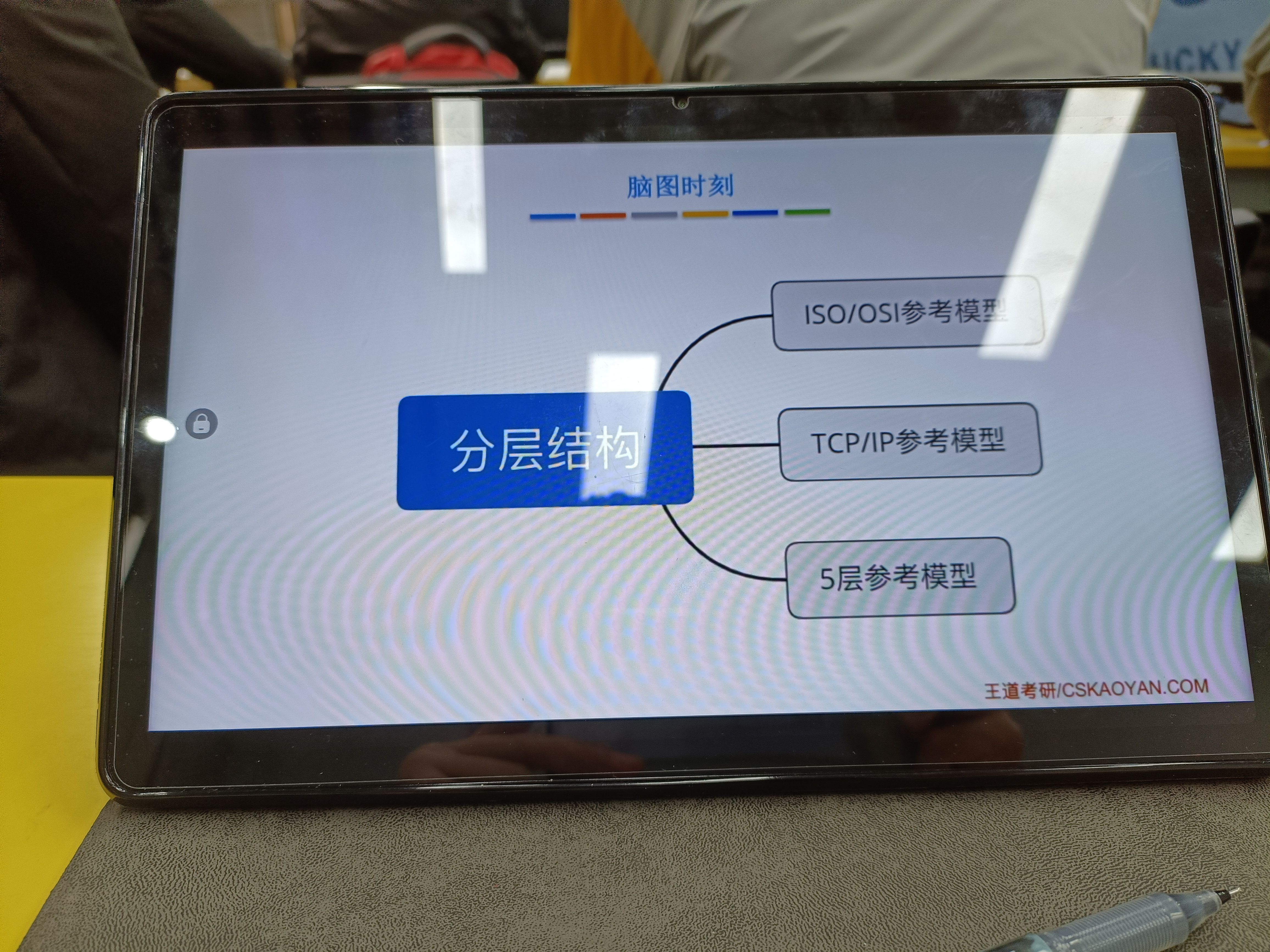 第1章 计算机网络体系结构——体系结构和参考模型 - 图21