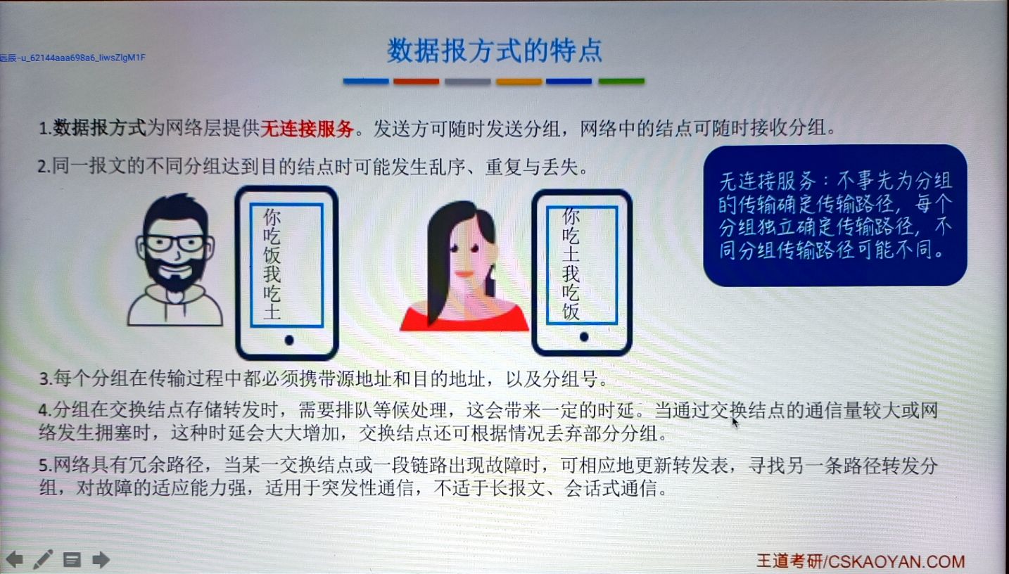 物理层——通信基础 - 图44