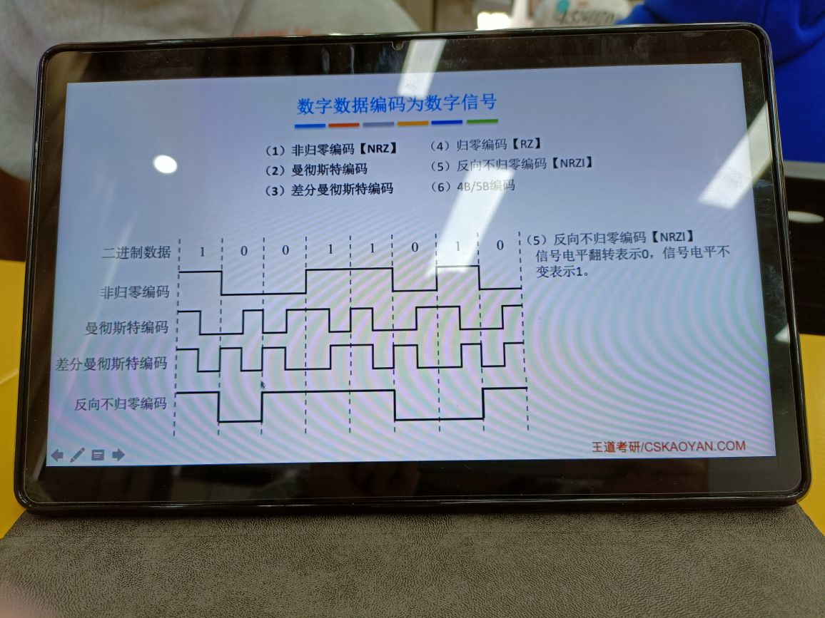 物理层——通信基础 - 图24