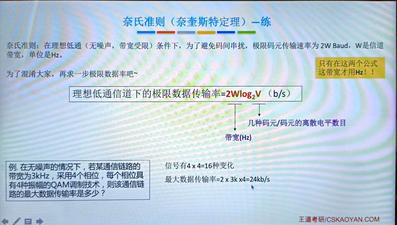 物理层——通信基础 - 图16
