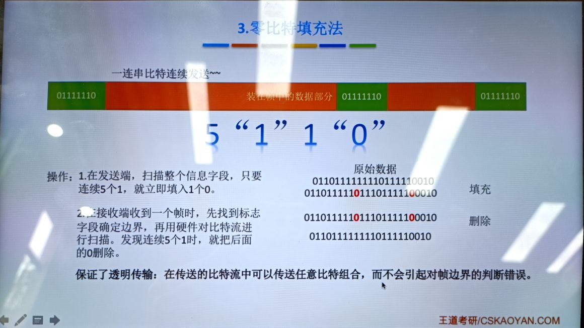 数据链路层： - 图10