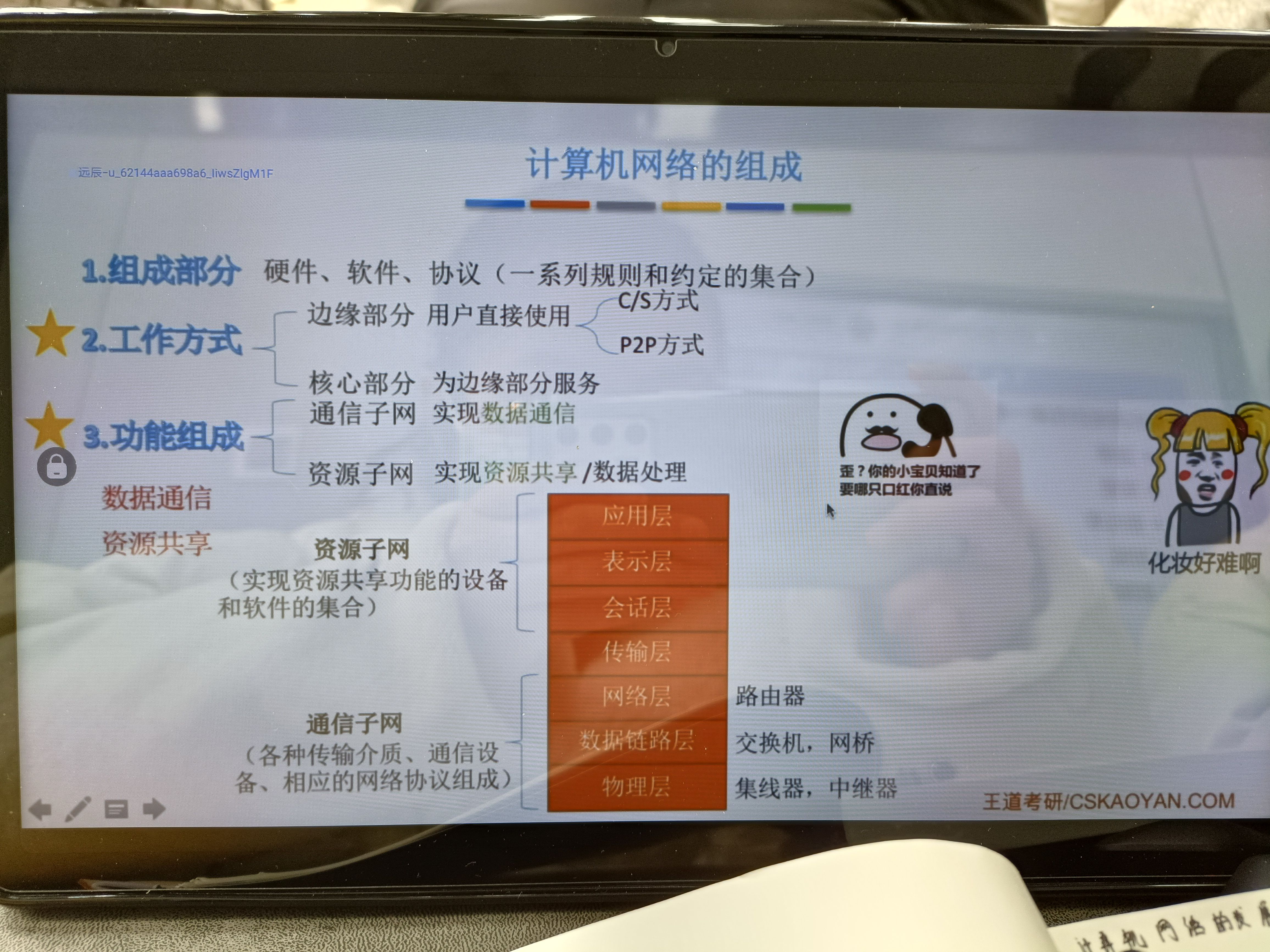 第1章 计算机网络体系结构——计算机网络概述 - 图2