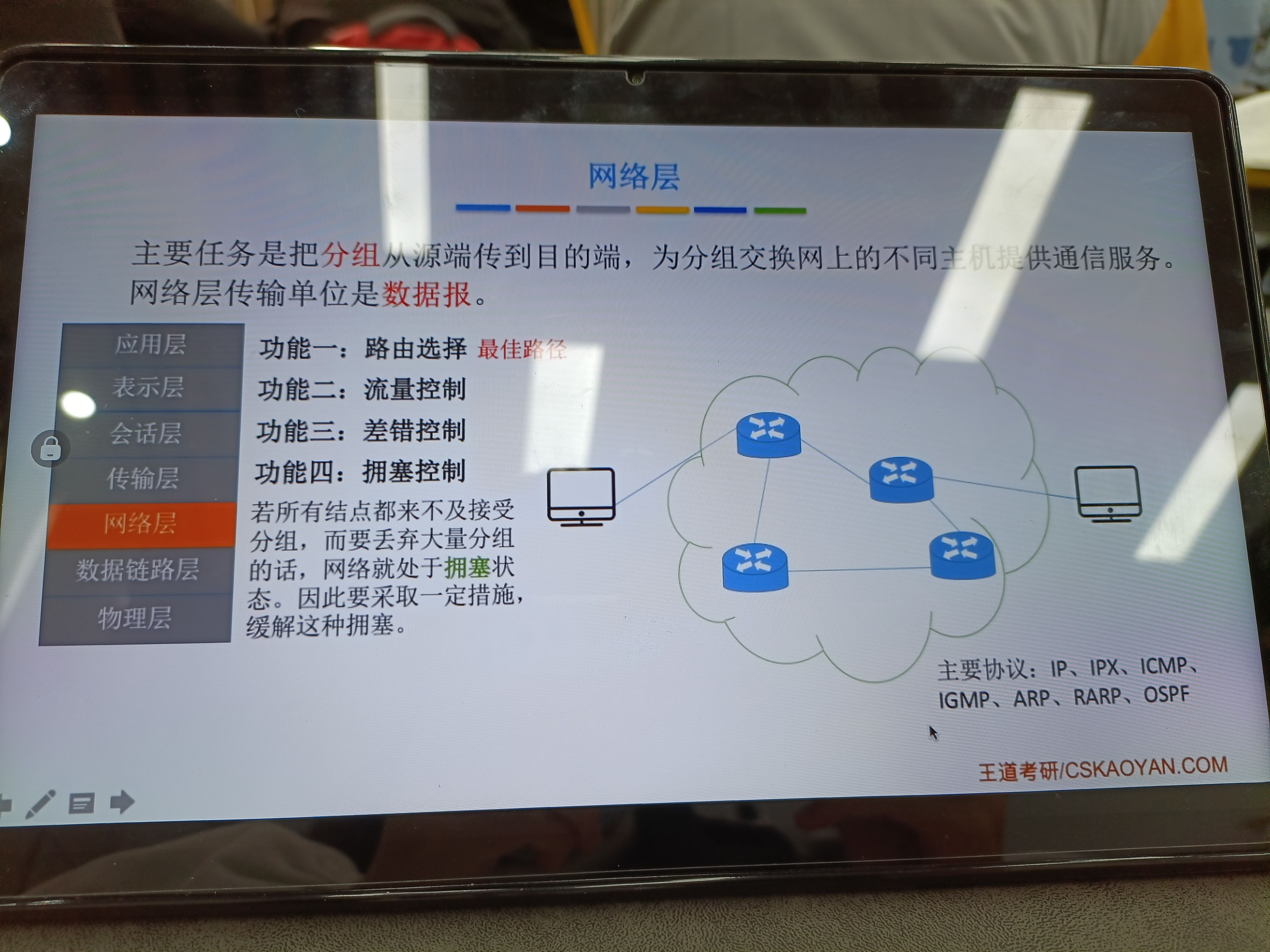 第1章 计算机网络体系结构——体系结构和参考模型 - 图12