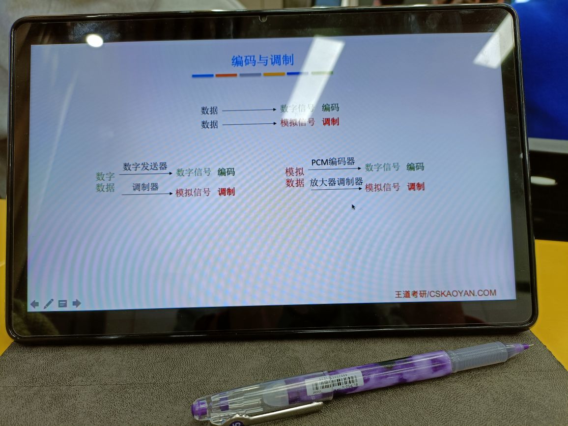 物理层——通信基础 - 图21