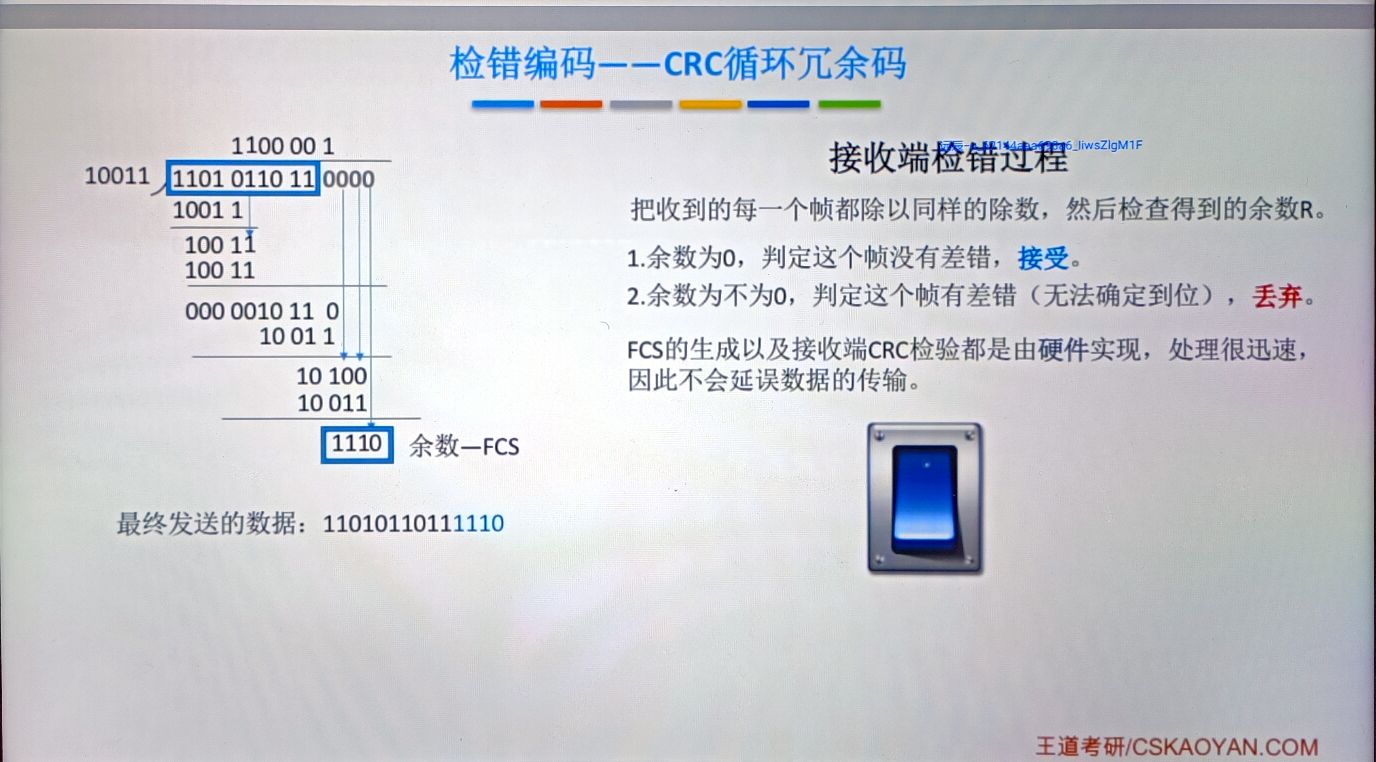 数据链路层： - 图17