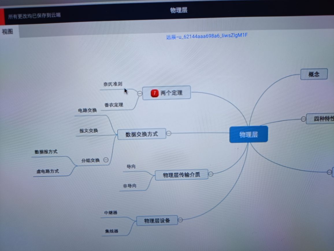 物理层传输介质和物理层设备 - 图14