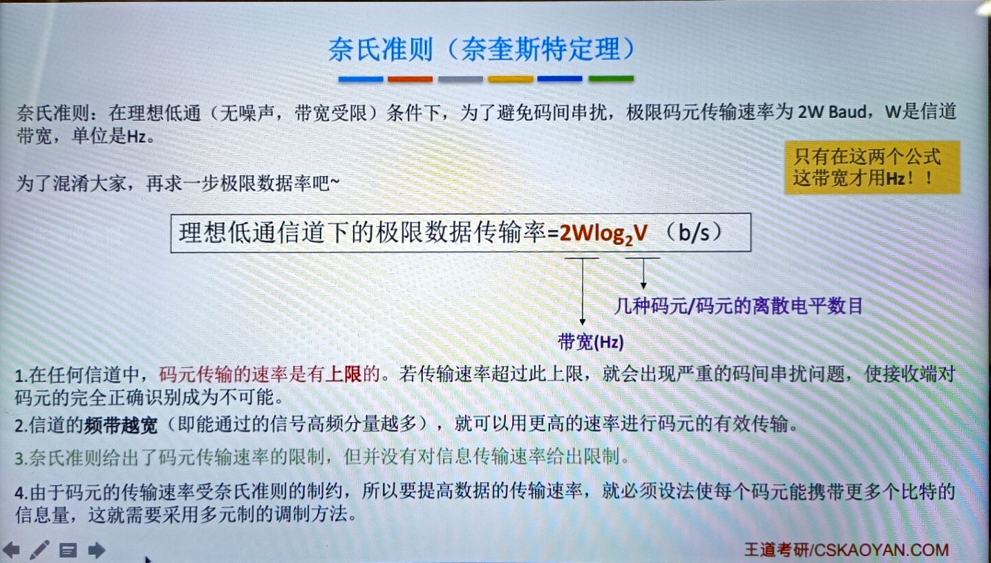 物理层——通信基础 - 图15