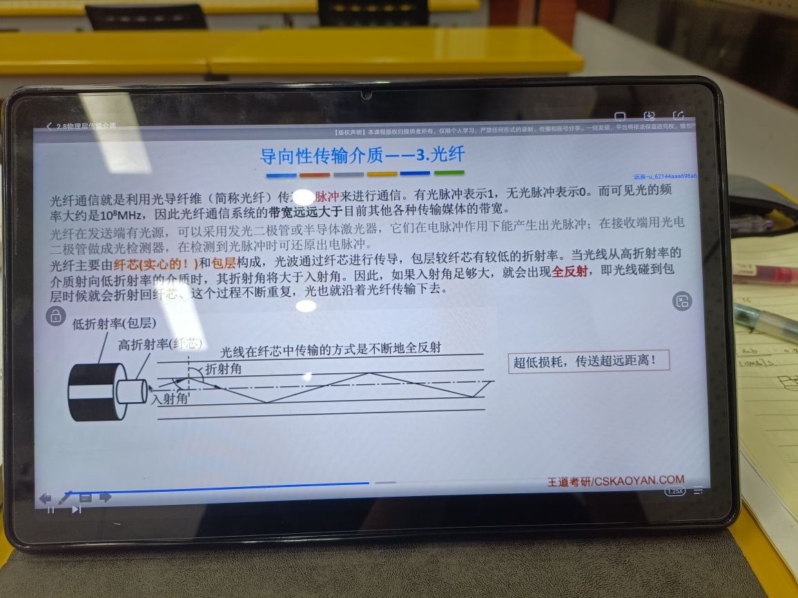 物理层传输介质和物理层设备 - 图4