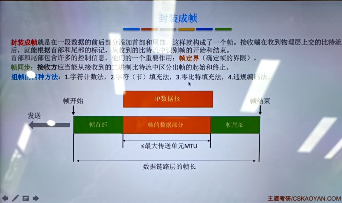 数据链路层： - 图5