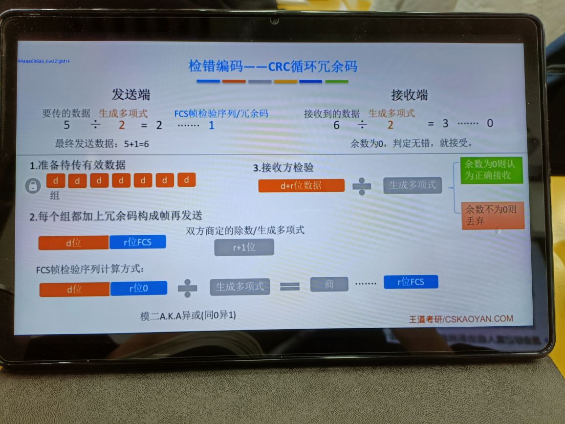 数据链路层： - 图15