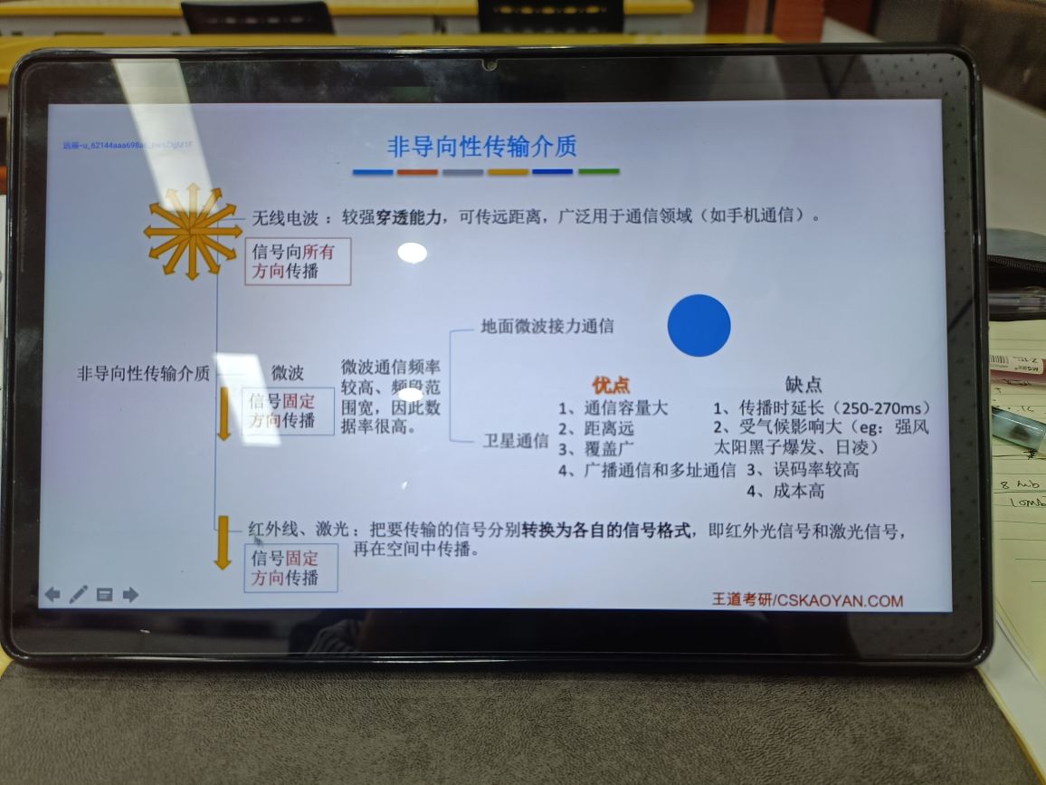 物理层传输介质和物理层设备 - 图8