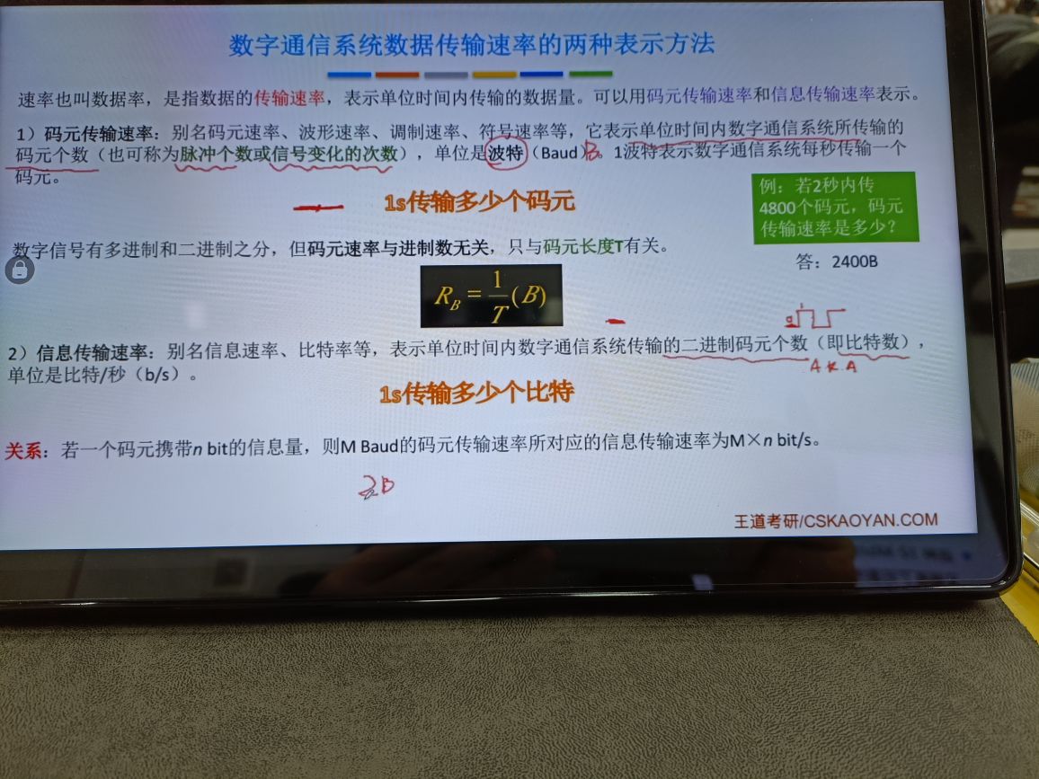 物理层——通信基础 - 图11