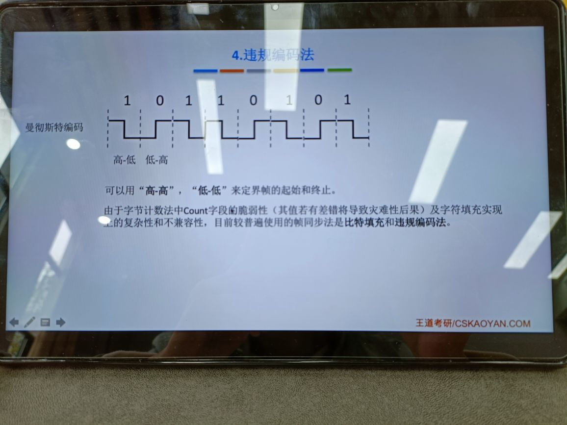 数据链路层： - 图11