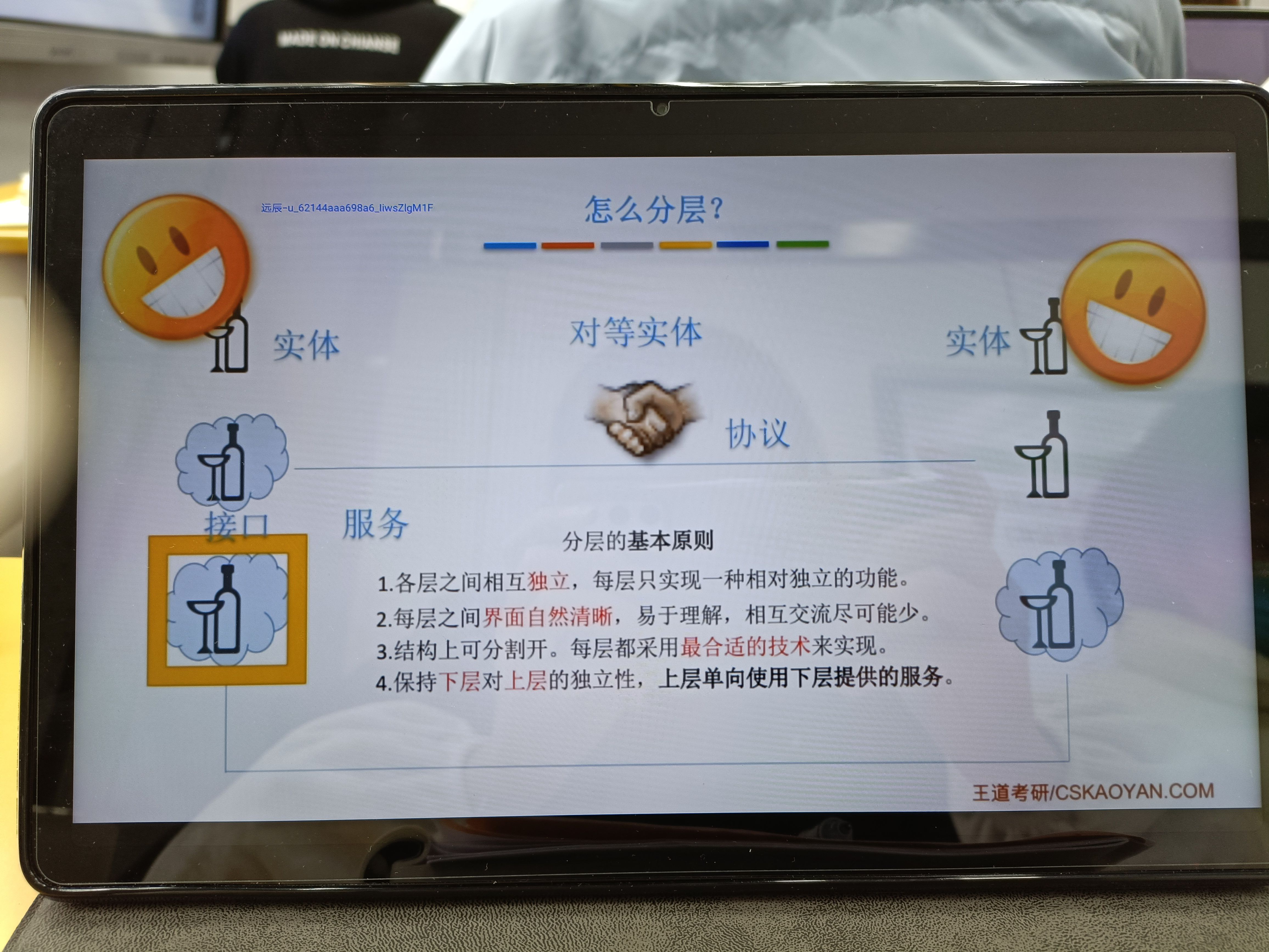 第1章 计算机网络体系结构——体系结构和参考模型 - 图1
