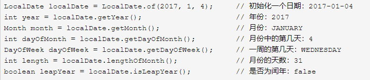 Java8——基础特性笔记 - 图76