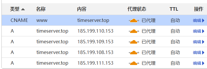 DNS域名解析过程 - 图2