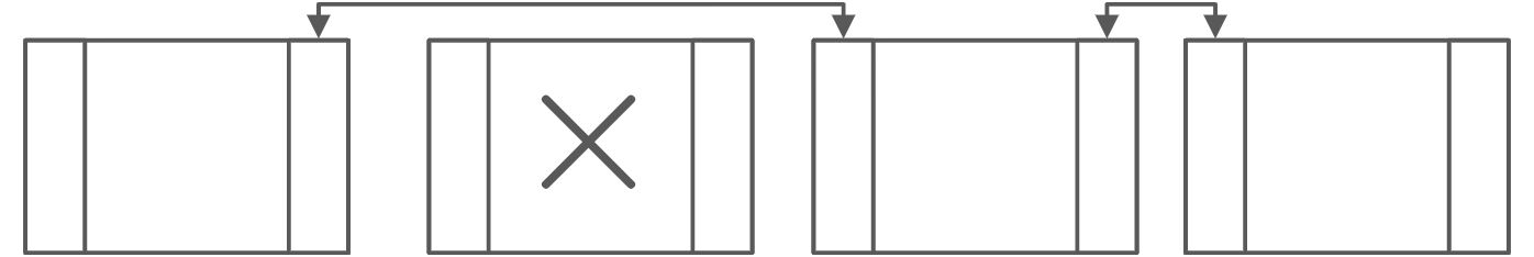 双链表 - 图2