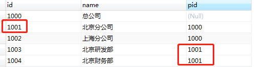 MySQL如何实现递归查询？ - 图1