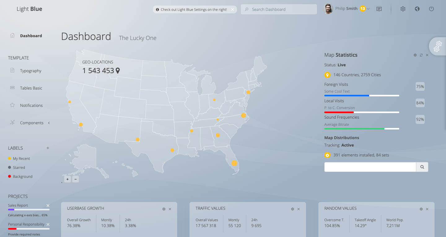 FireShot Capture 032 - Light Blue Vue.js Dashboard - Vue.js Admin Template - flatlogic.github.io.png
