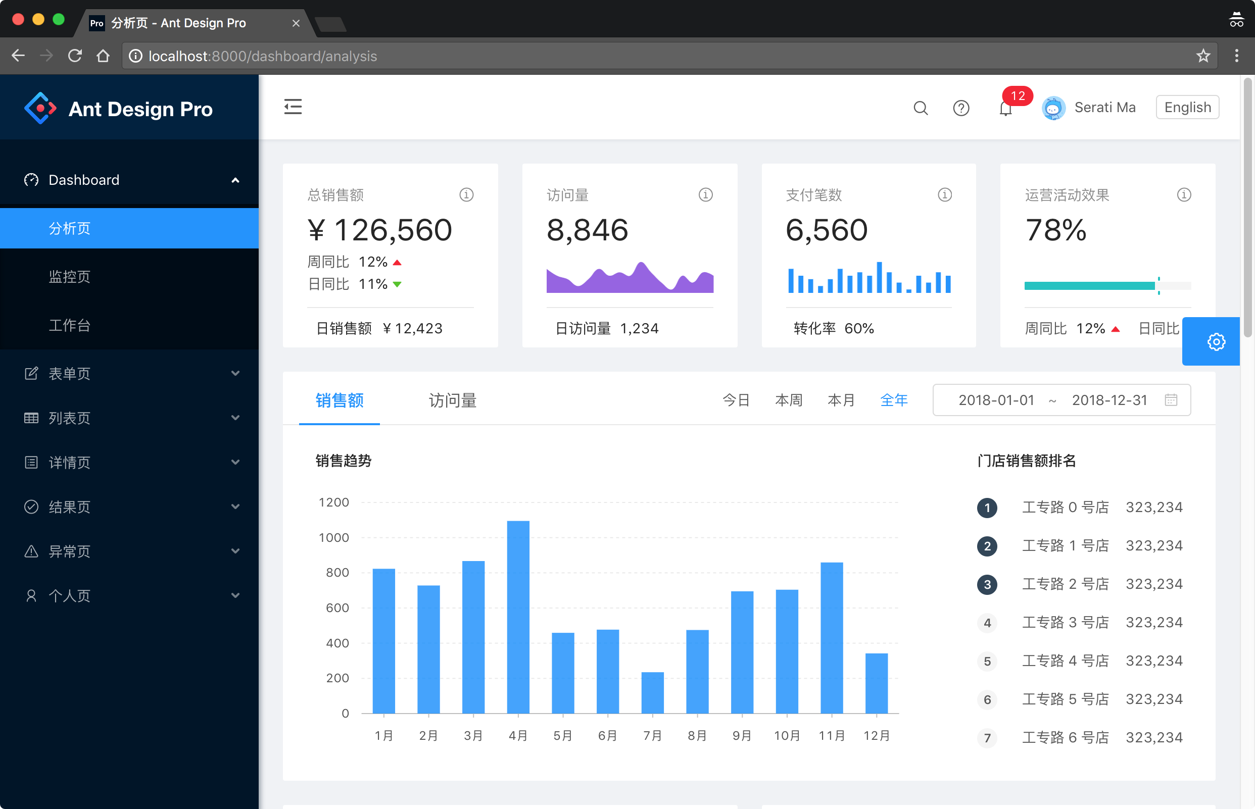 总-分 - 图6