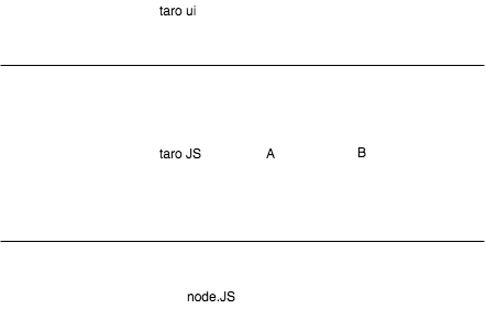 Framework.png