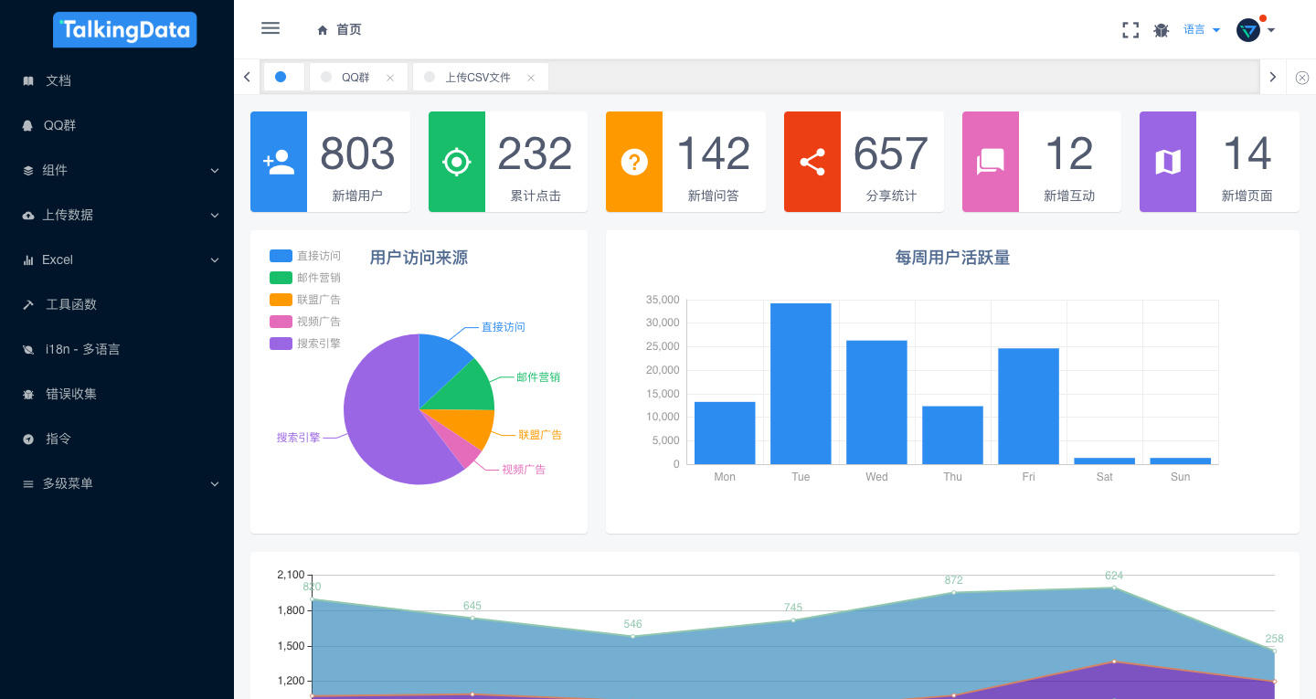 FireShot Capture 031 - iView-admin - 首页 - admin.iviewui.com.png