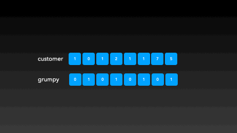 1052. 爱生气的书店老板.gif