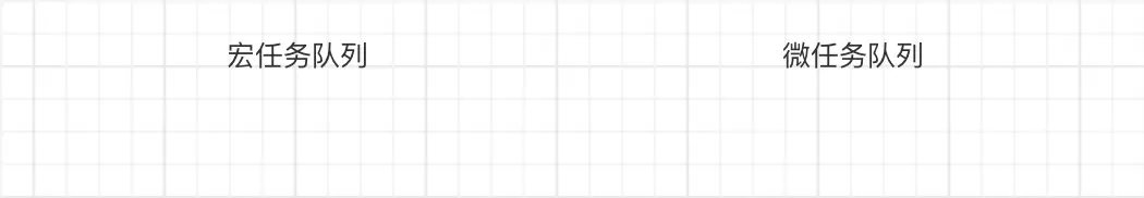 事件循环 - 图18