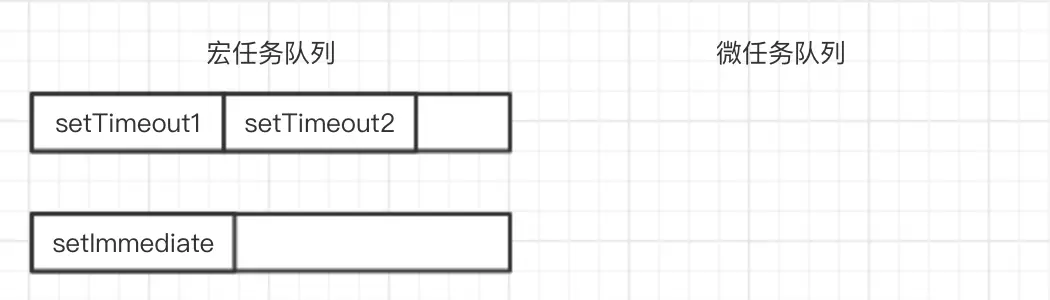 事件循环 - 图13
