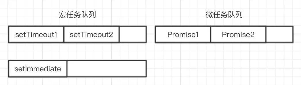 事件循环 - 图11