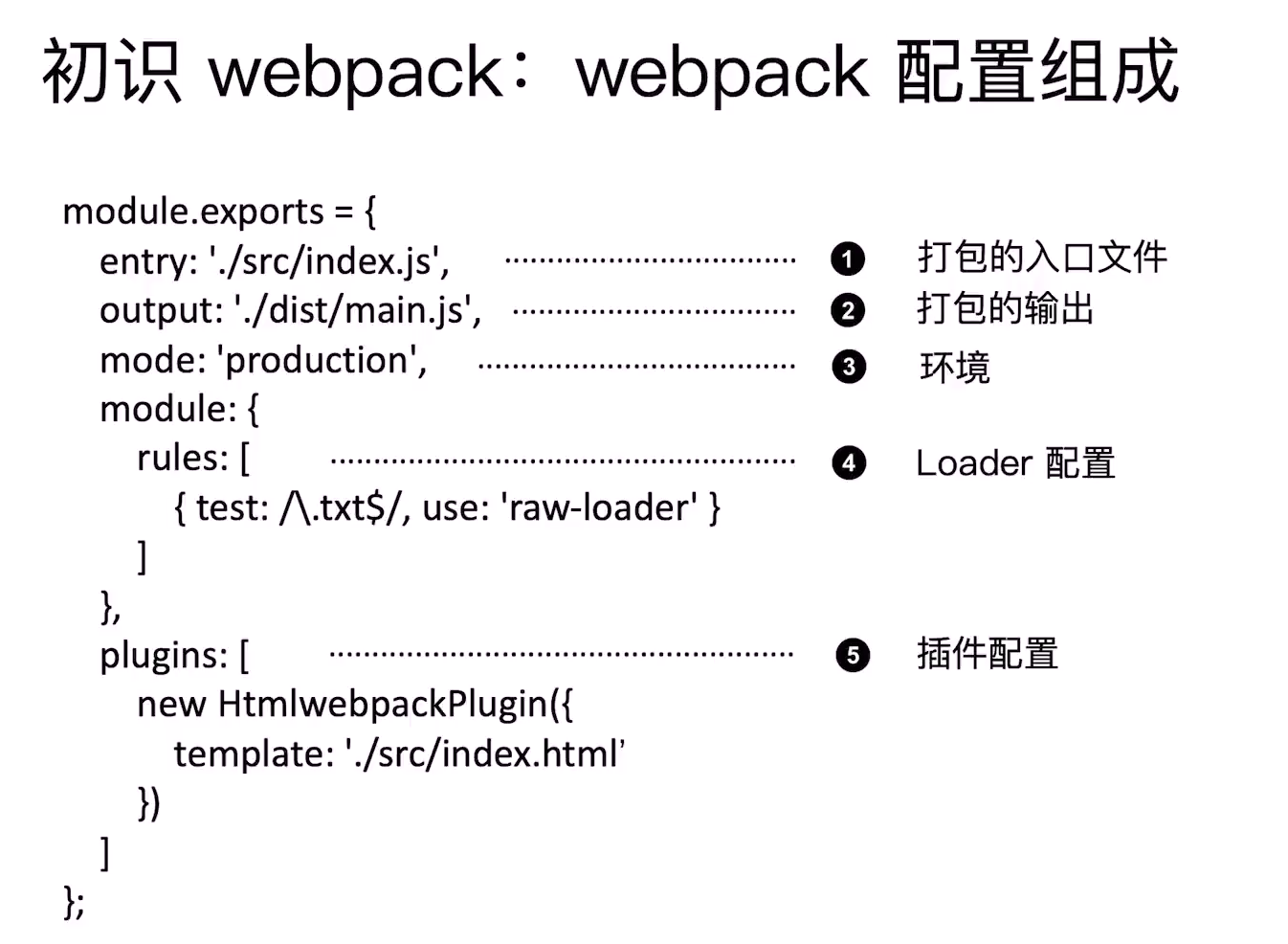 webpack_config.png