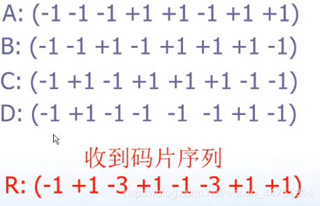 chapter2 物理层 - 图41