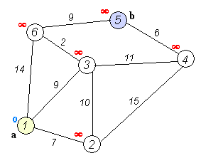 chapter6 图（下） - 图30
