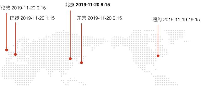 12. 日期时间的表示和计算 - 图1